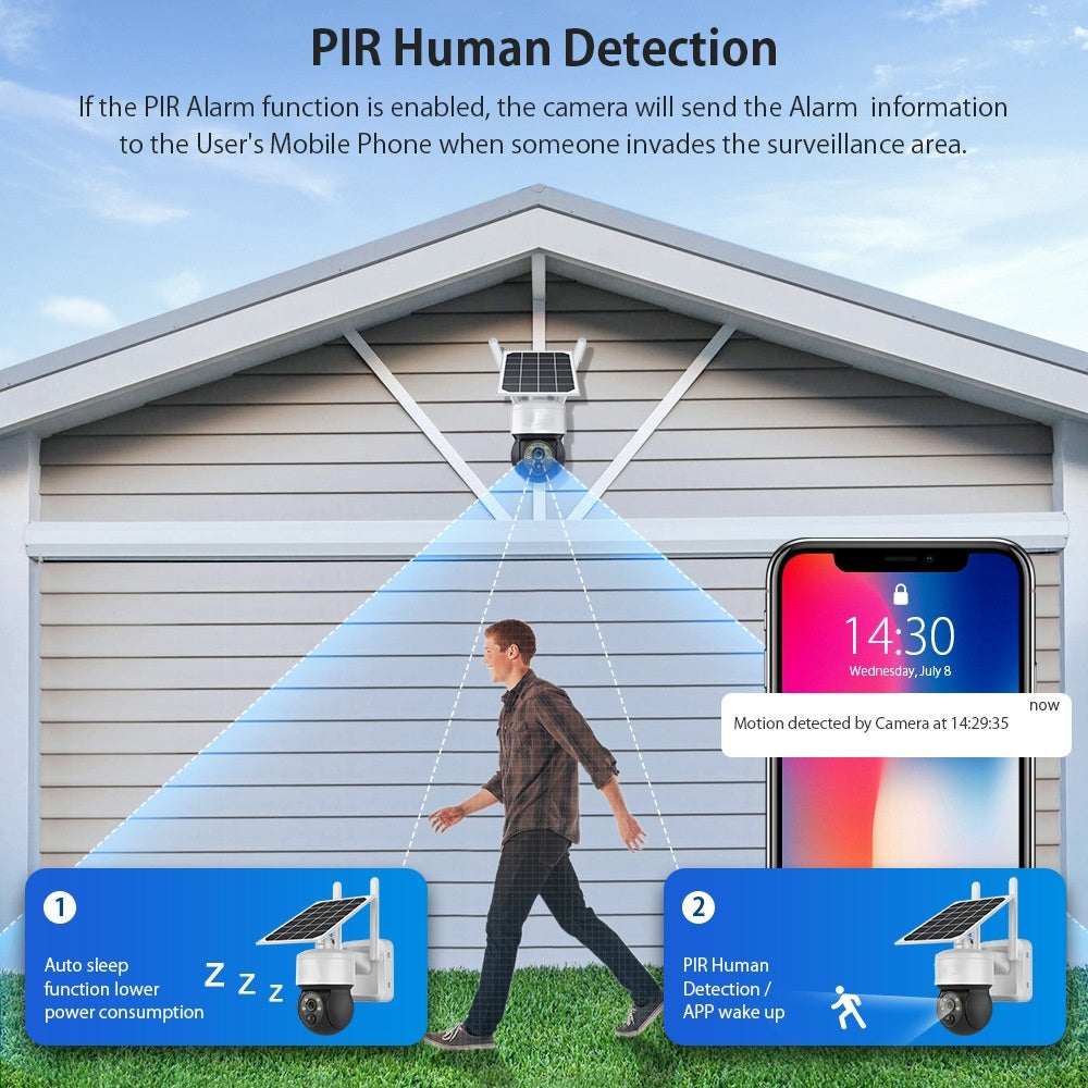4G Solar HD Camera